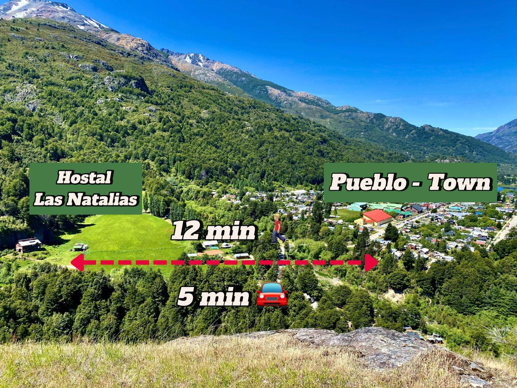 Hostal Las Natalias Futaleufú Buitenkant foto
